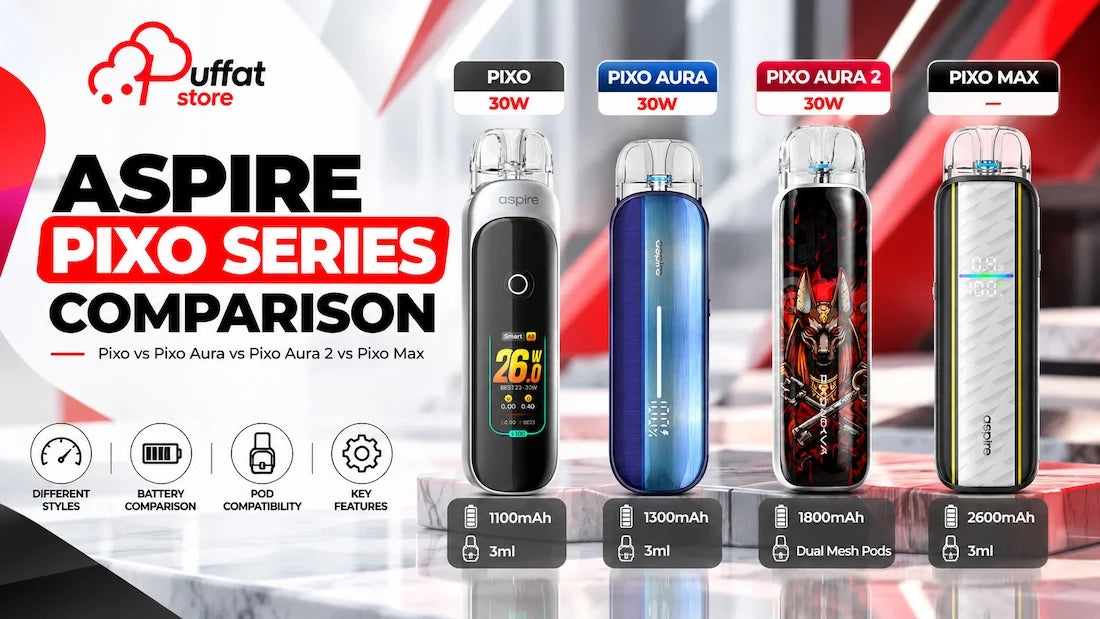 Aspire Pixo Series comparison guide by Puffat Store featuring Pixo 1100mAh, Pixo Aura 1300mAh, Pixo Aura 2 1800mAh, and Pixo Max 2600mAh pod systems, comparing battery capacity, features, and pod compatibility.