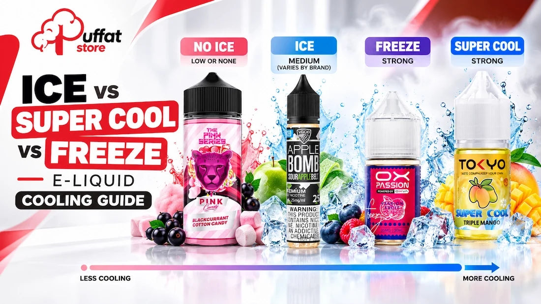 E-liquid cooling guide by Puffat Store comparing four levels from left to right: No Ice – Dr Vapes Pink Series, Ice – VGOD Apple Bomb, Freeze – OX Passion Freeze, and Super Cool – Tokyo Super Cool Triple Mango.